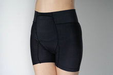 画像をギャラリービューアに読み込む, メディカーボン ウエストデザイナー