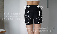 画像をギャラリービューアに読み込む, メディカーボン ウエストデザイナー