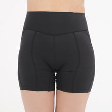 画像をギャラリービューアに読み込む, メディカーボン ウエストデザイナー