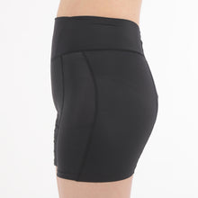 画像をギャラリービューアに読み込む, メディカーボン ウエストデザイナー