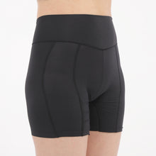 画像をギャラリービューアに読み込む, メディカーボン ウエストデザイナー