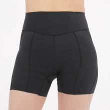 画像をギャラリービューアに読み込む, メディカーボン ウエストデザイナー